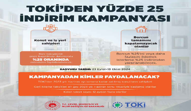 Bakan Kurum :  Konut ve iş yerleri için Yüzde