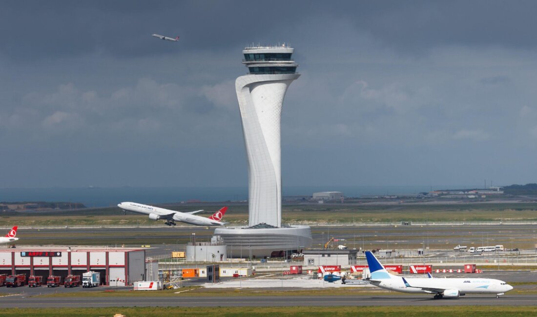 İstanbul Havalimanı, EUROCONTROL verilerine göre Avrupa’nın en yoğun havalimanı olurken,